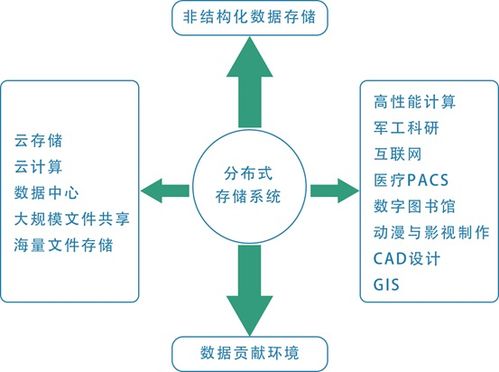潮數科技 以AI賦能數據安全治理，打造智能化產品解決方案與數據處理服務